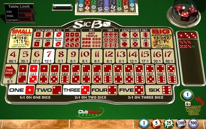 Rules of Online Sic Bo for Beginners